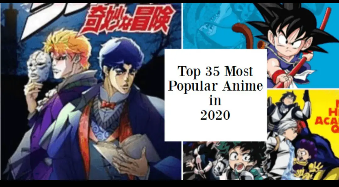 Top 35 Most Popular Anime in 2020 based on Stats